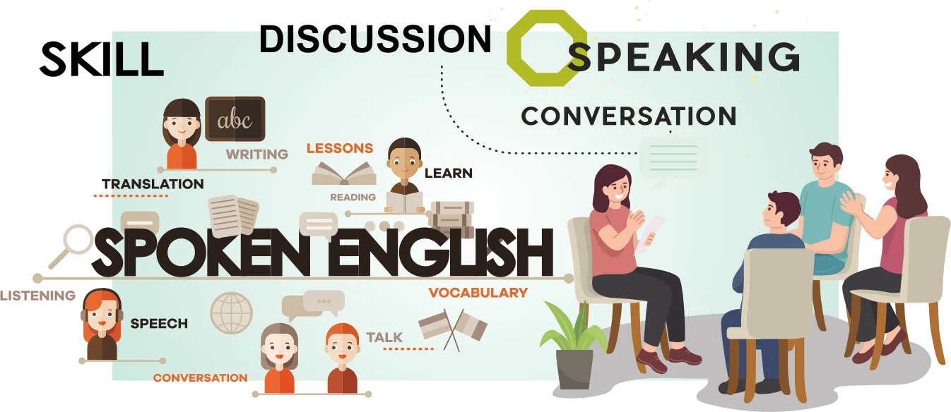 english speaking course in laxmi nagar